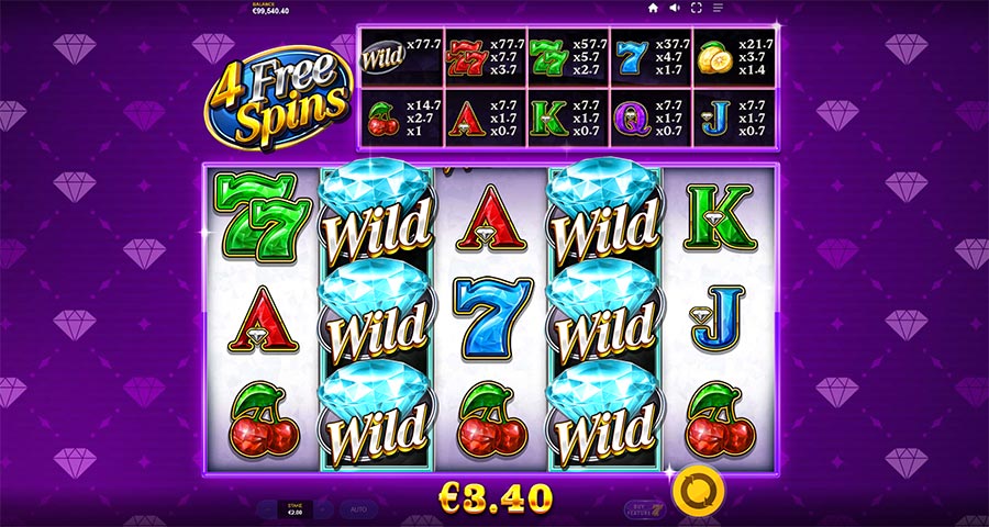 ห้อง สล็อต ที่คุณไม่ควรพลาด!