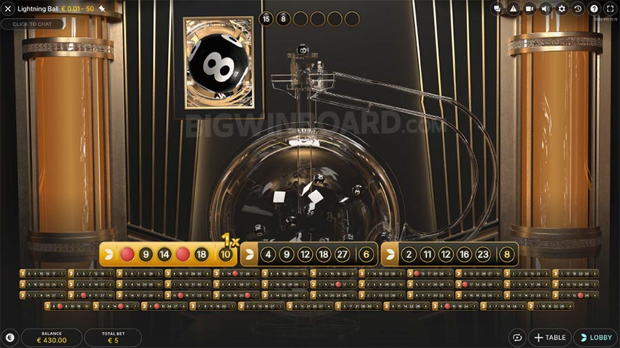 สนุกเต็มที่ ส่งเงินฟรี สล็อตทดลองเล่นกันเถอะ