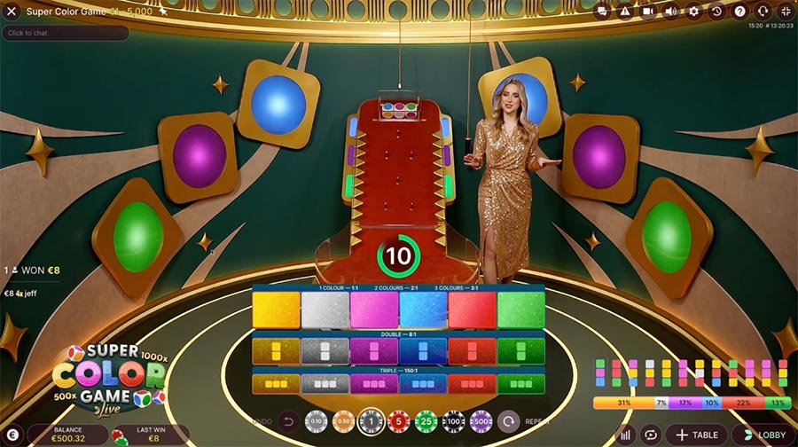 xo168lucabet789 เครดิต ฟรี: สูตรเล่นเกมสล็อตอย่างเซียน