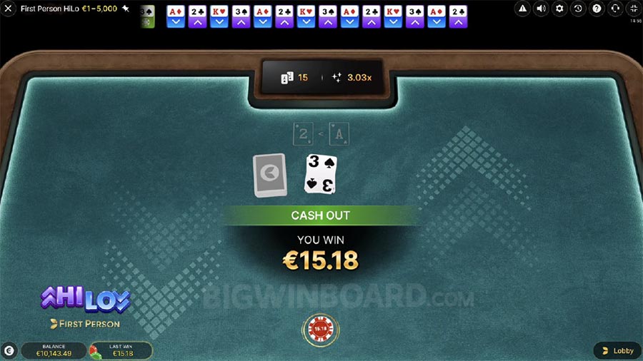 สุดยอดสนุกกับ slotxo ฝาก 100 เล่นง่ายจ่ายไว!