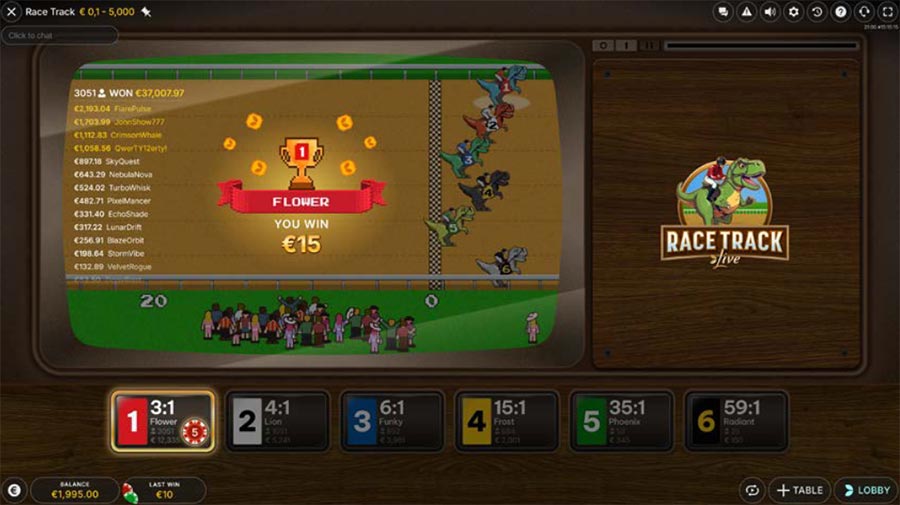 Rise of Apollo สูตร